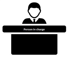 مدير مكتب السجل التجاري المحلي طرابلس 